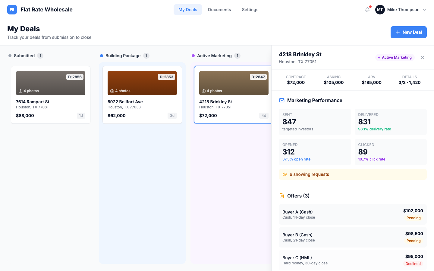 Deal source dashboard with pipeline, marketing metrics, and closing statement